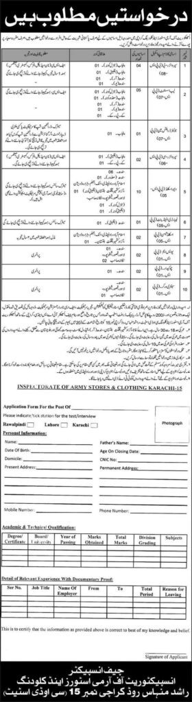 Latest Job Opportunities at Inspectorate of Army Stores &amp; Clothing IAS&amp;C Karachi 2024 |latest army jobs