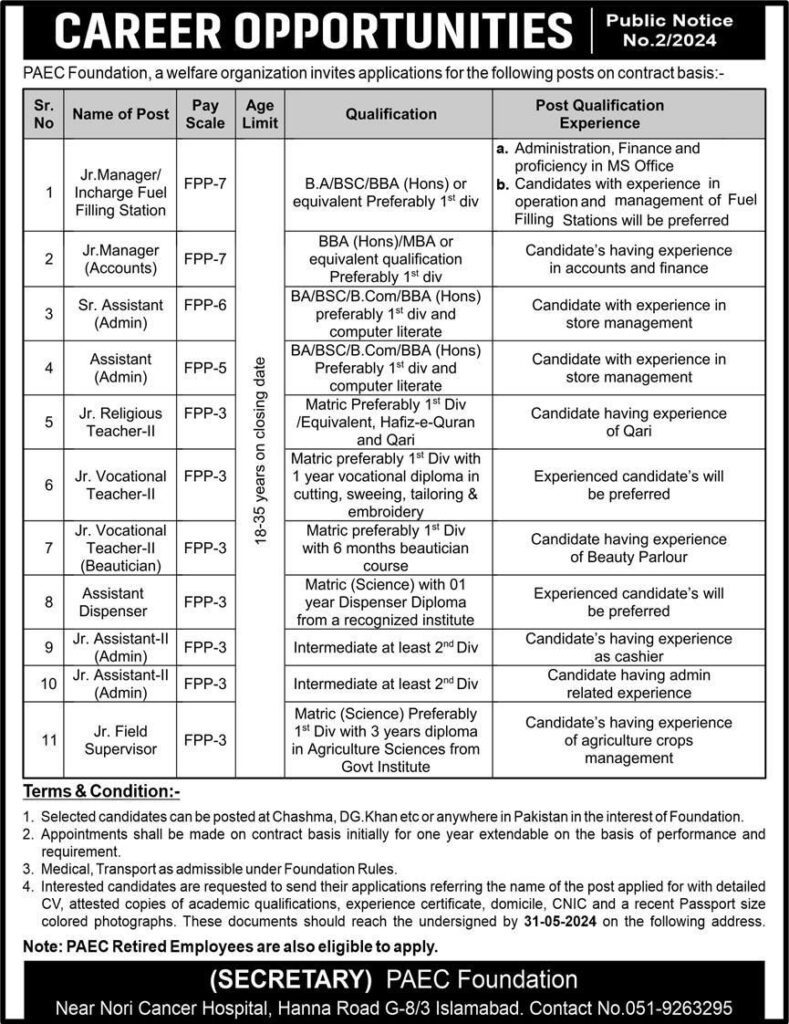 Latest Management Positions at PAEC Foundation in Islamabad 2024