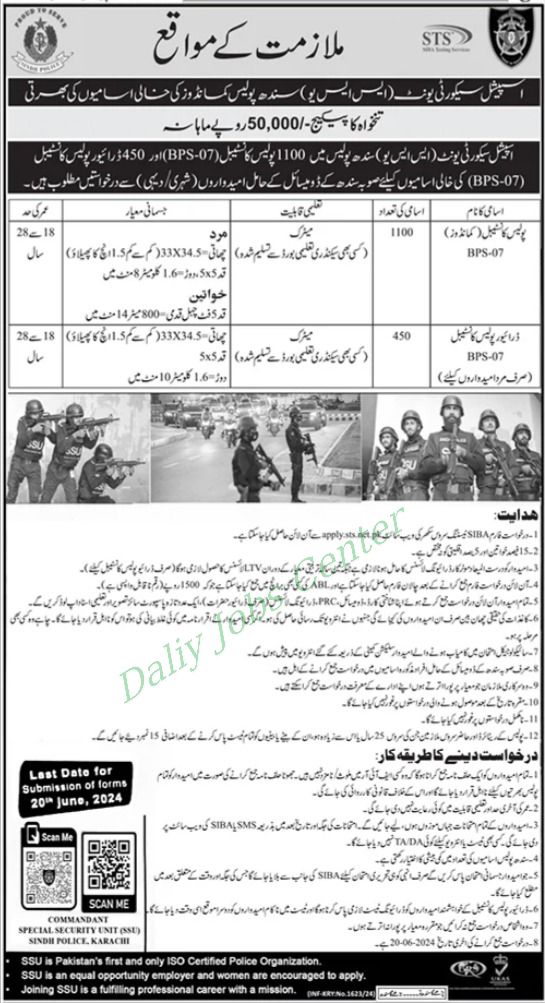 Exciting Job Opportunities with Sindh Police in Karachi 2024
