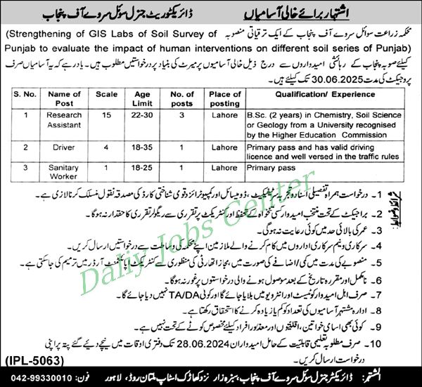 Exciting Job Opportunities at Irrigation Department Lahore 2024