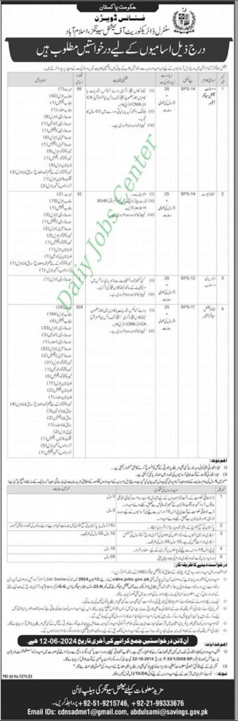 Latest Finance Division Management Posts in Islamabad 2024,