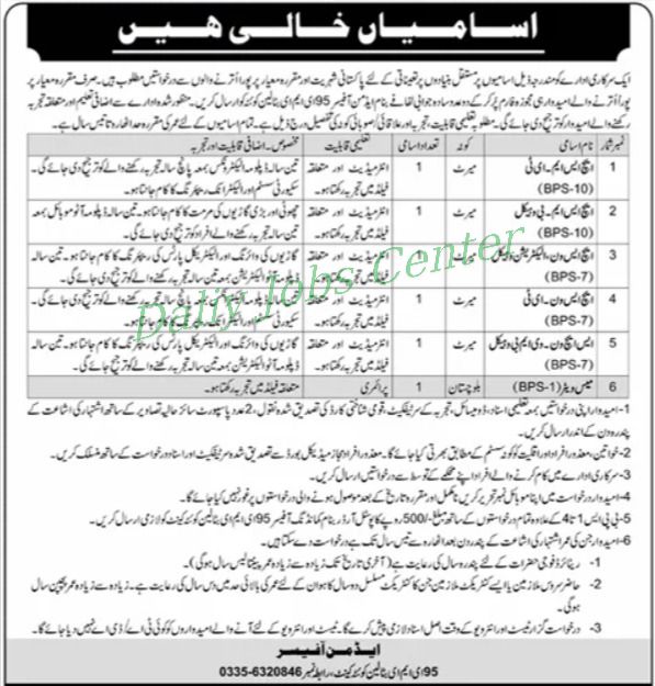 Latest Government Organization Management Posts in Quetta 2024