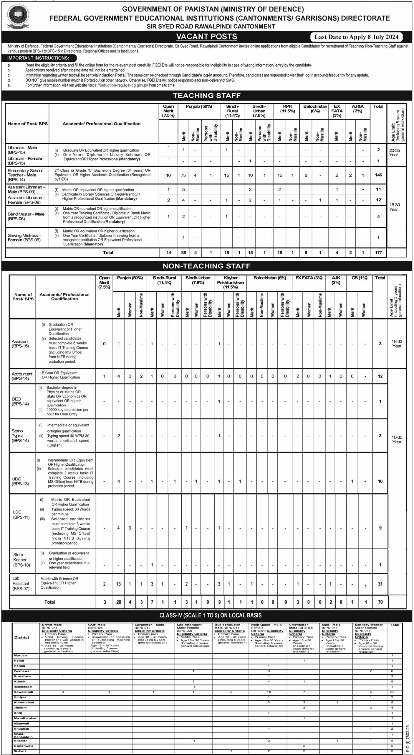 Latest Job Opportunities in Federal Government Educational Institutions (FGEI) - 2024