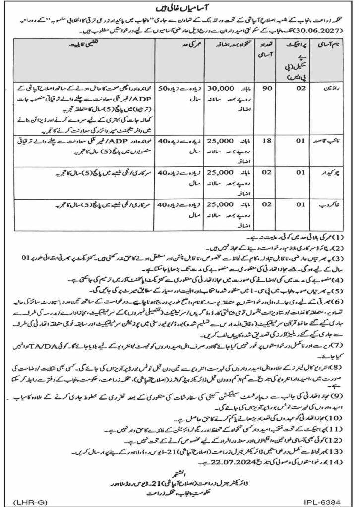 Latest Agriculture Department Management Posts in Lahore 2024