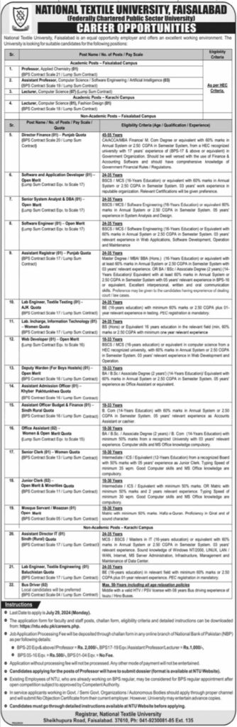 Latest Job Openings at National Textile University Faisalabad - 2024