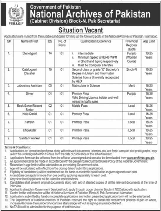 Latest Job Openings at the National Archives of Pakistan - Islamabad 2024