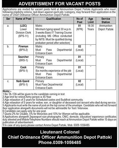 Latest Ammunition Depot Management Posts in Pattoki 2024