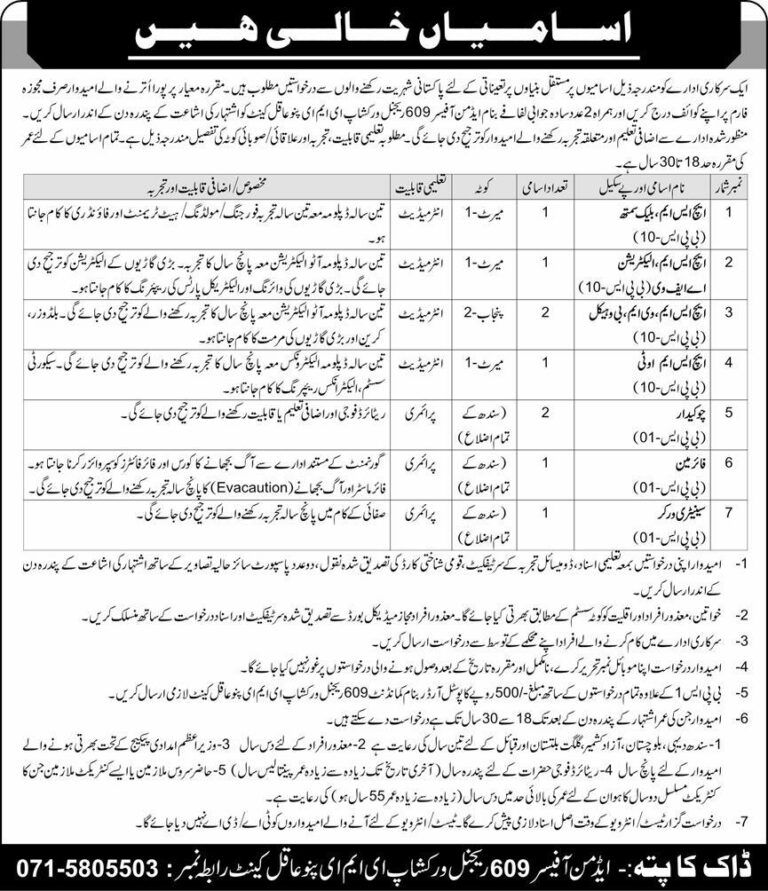 Job Vacancies at 609 Regional Workshop Pano Aqil Cantt