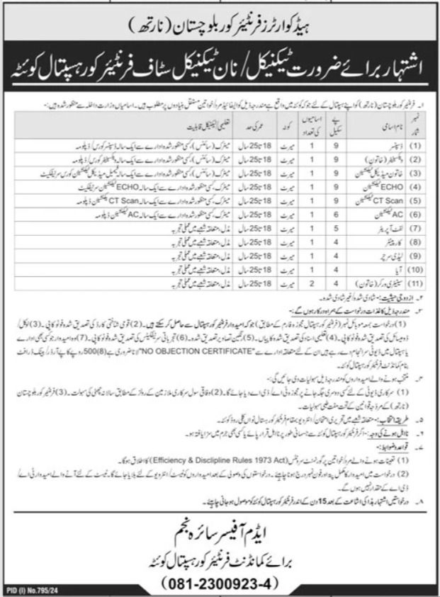 Latest Headquarter Frontier Core Management Posts Quetta 2024