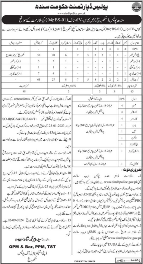 Latest Police Department Management Posts Sukkur 2024