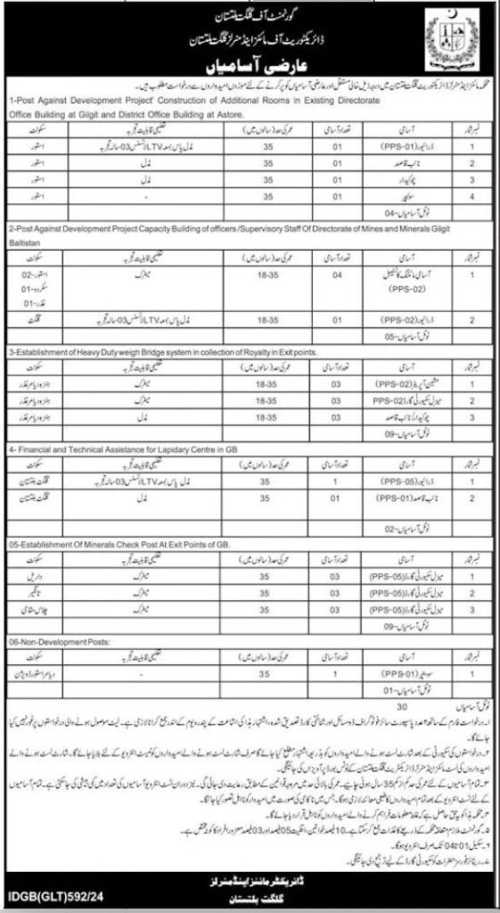 Latest Mines &amp; Minerals Department Management Posts in Gilgit 2024