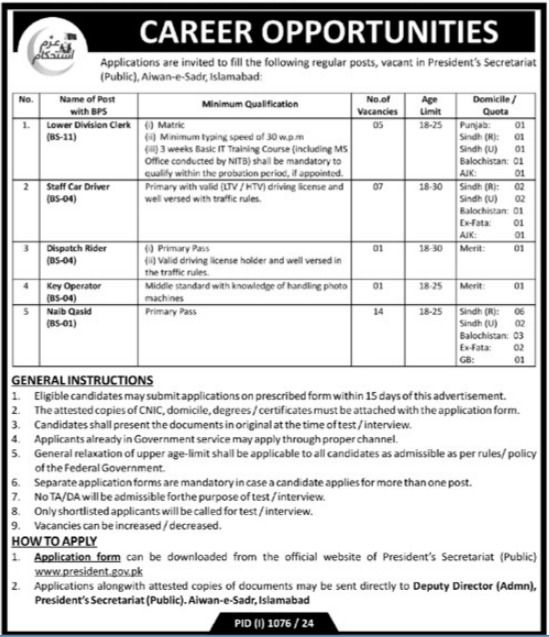 Latest President Secretariat Public Aiwan-e-Sadr Management Posts in Islamabad 2024