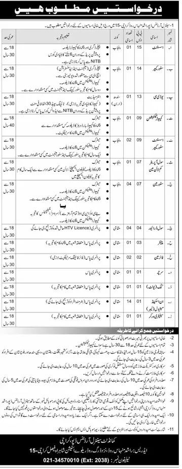 Latest Job Opportunities at Central Ordnance Depot (COD) Karachi 2024