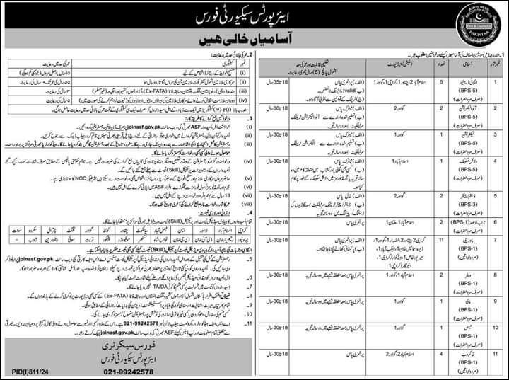 Latest Airport Security Force (ASF) Management Posts Islamabad 2024