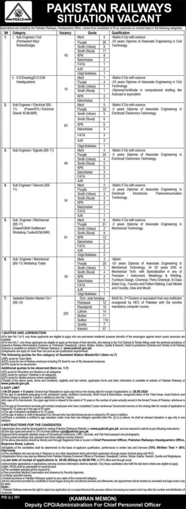 Latest Pakistan Railways Management Posts Lahore 2024