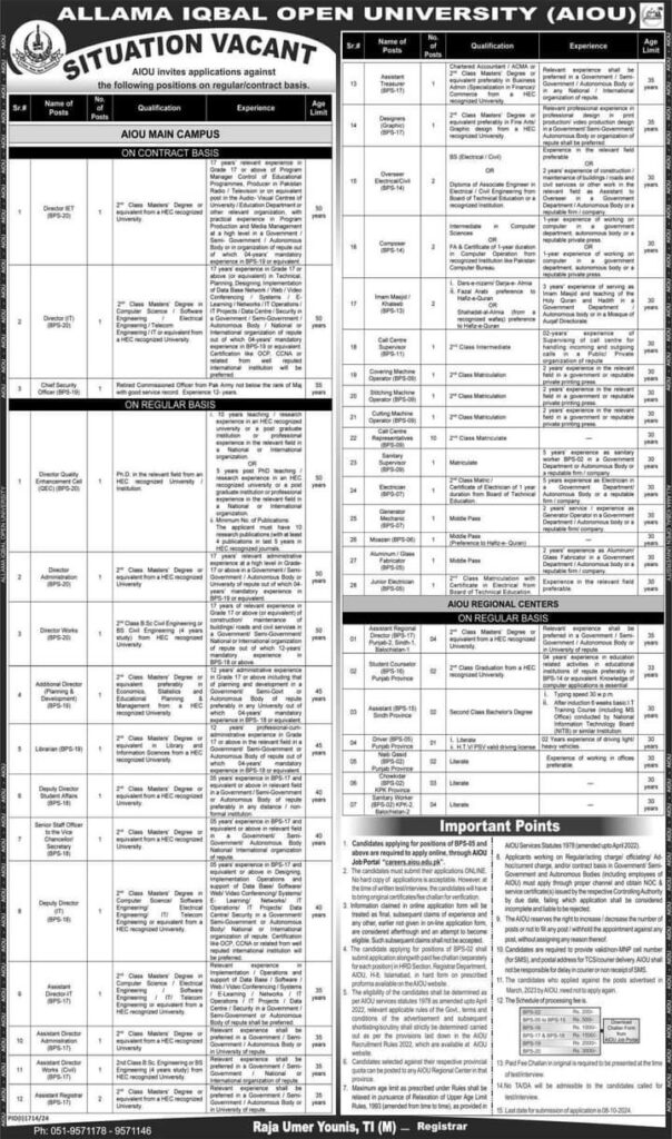 Latest Allama Iqbal Open University (AIOU) Management Posts Islamabad 2024